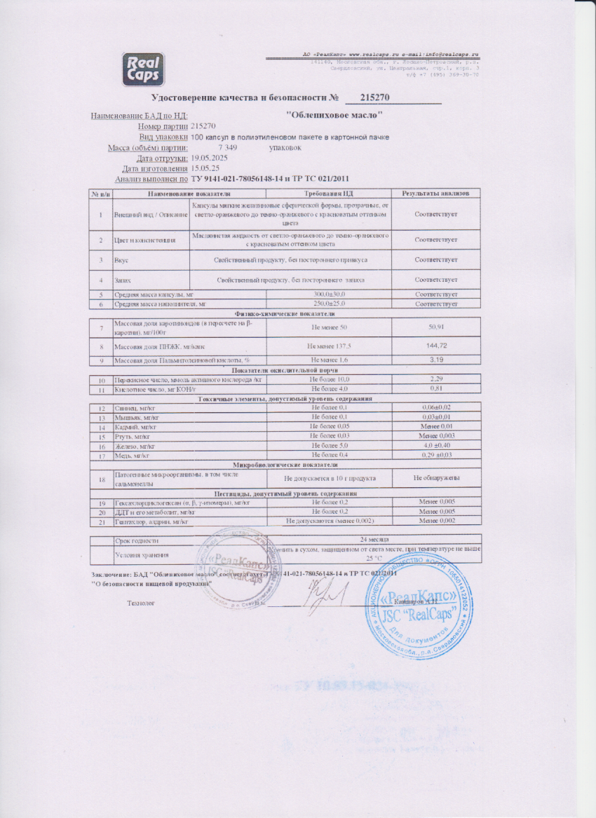 Паспорт №052025